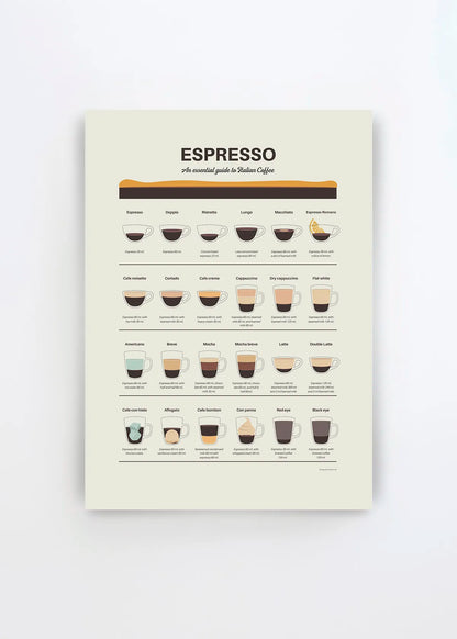 Espresso Coffee Guide coffee poster by Dion Gem with illustrated espresso drinks, coffee types and warm neutral beige and brown colours.