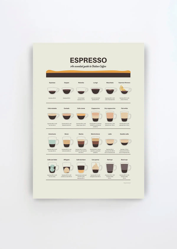Espresso Coffee Guide coffee poster by Dion Gem with illustrated espresso drinks, coffee types and warm neutral beige and brown colours.