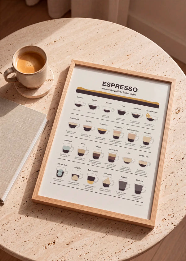 Espresso Coffee Guide plakat i lys egetræsramme med illustreret oversigt over forskellige kaffetyper, stylet på et lyst stenbord ved siden af en kop kaffe.