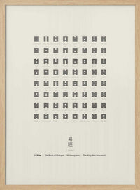 I Ching Chart – B2B