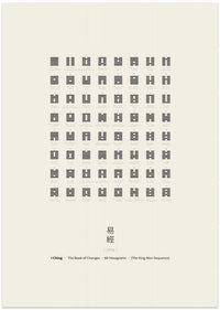 I Ching Chart – B2B